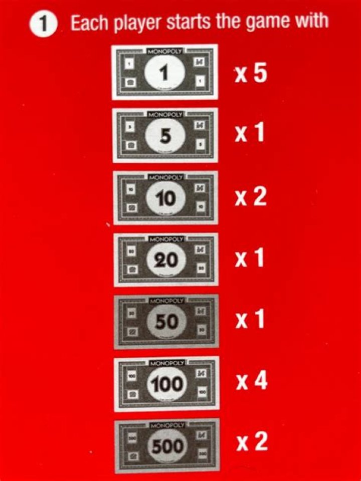 How much money do you start with in the game of life?