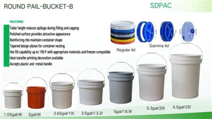 How much rice will a 5 gallon bucket hold?