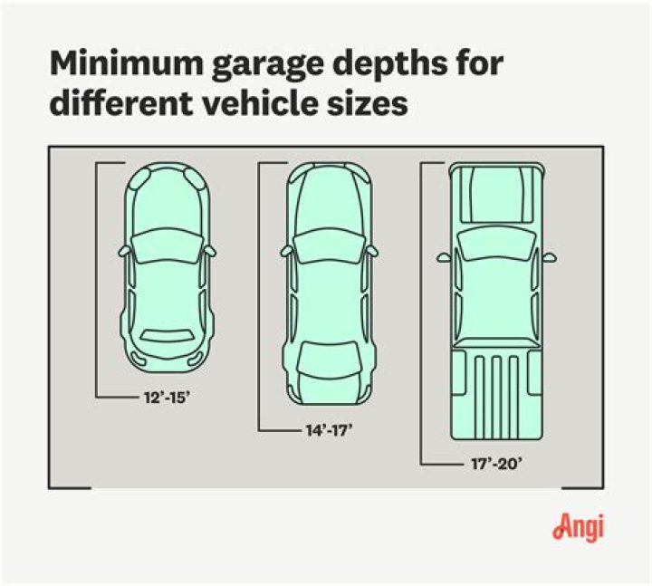 How much space do you need for a 3 car garage?
