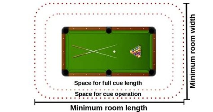 How much space do you need for a foosball table?