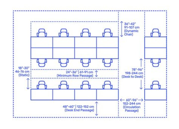 How much space should be between back of fridge and wall?