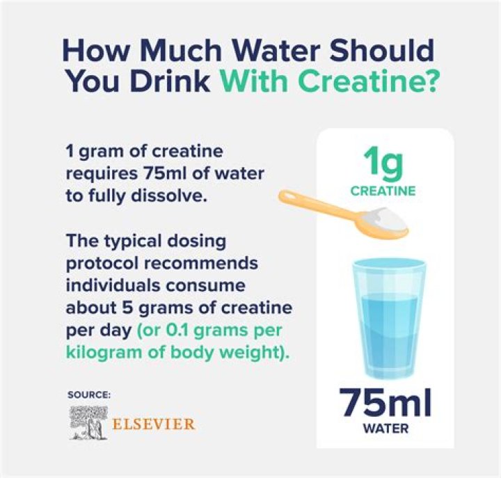 How much water do you mix with grout?
