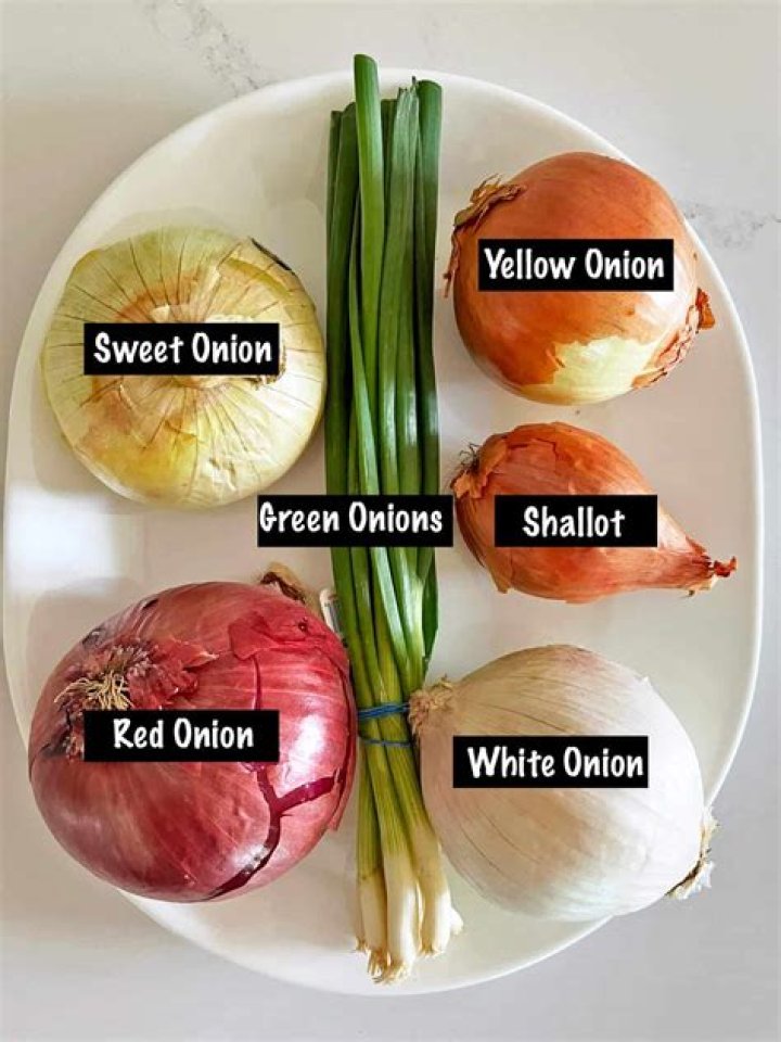How nutritious are red onions?