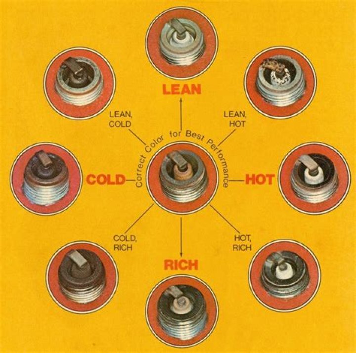 How often do you change spark plugs in lawn mower?