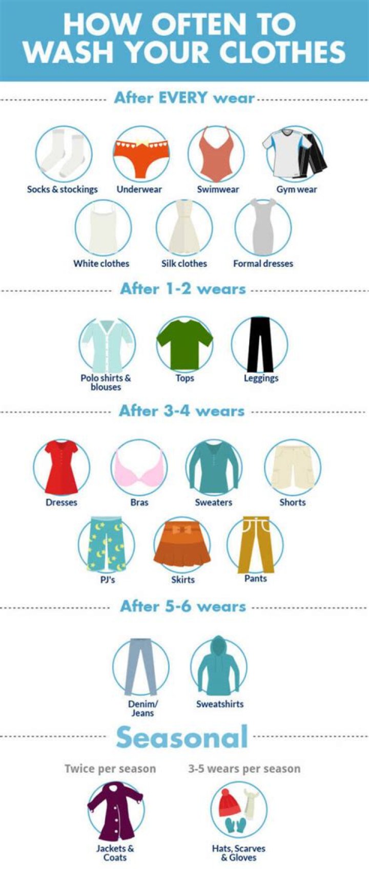 How often should I wash my pants?
