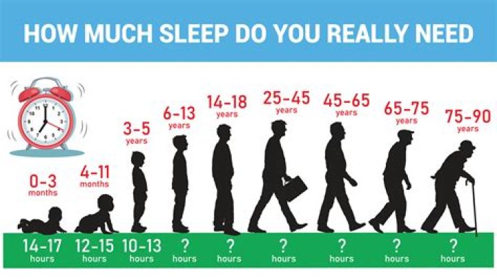 How old do you need to be a jockey?