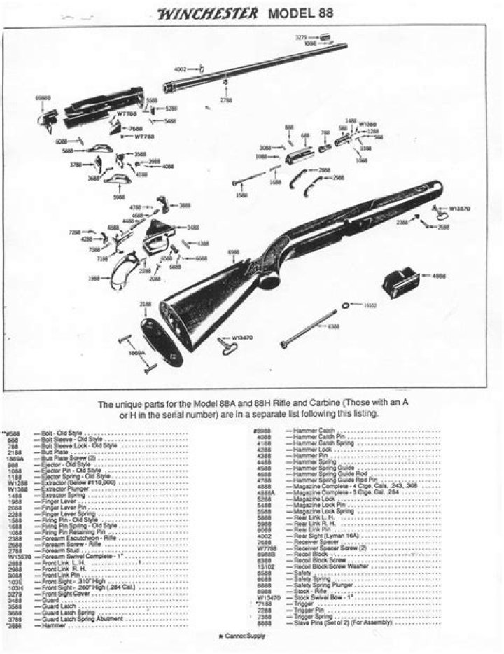 How old is my Winchester Model 60a?