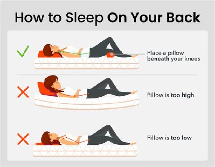 How should you sleep with bad knees?