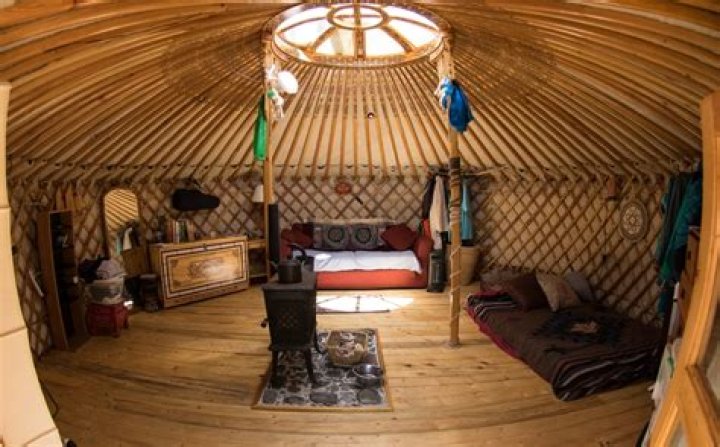 How tall are yurts? | ContextResponse.com
