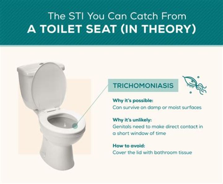 How tall can you get a toilet?