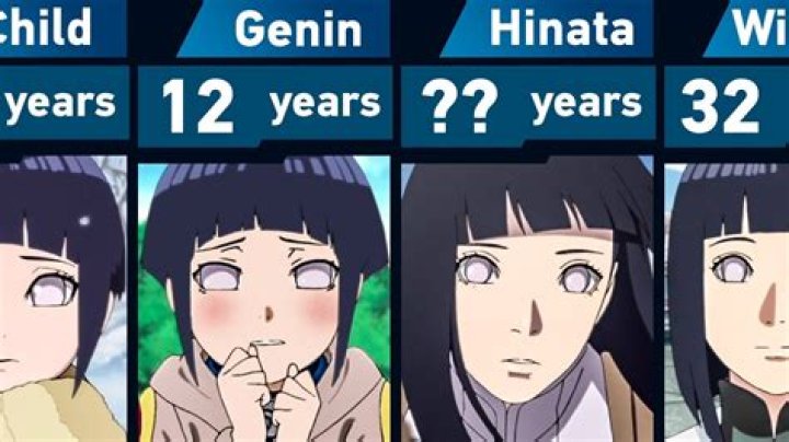 How tall is Hinata in Boruto?