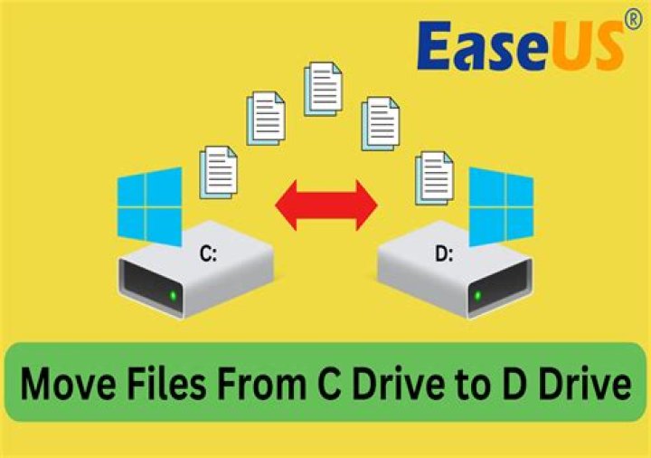 How will you copy and move a file from E drive to D drive?