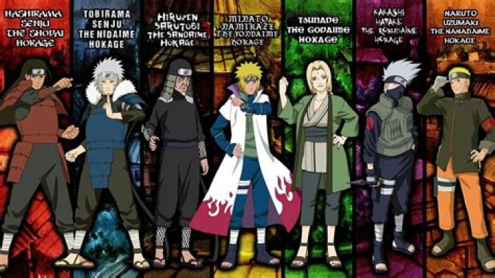 In which episode Kakashi becomes Hokage?
