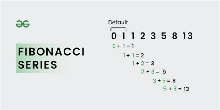 Is 432 a Fibonacci number?