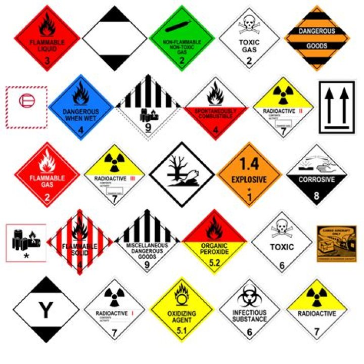 Is 6 m HCl dangerous?