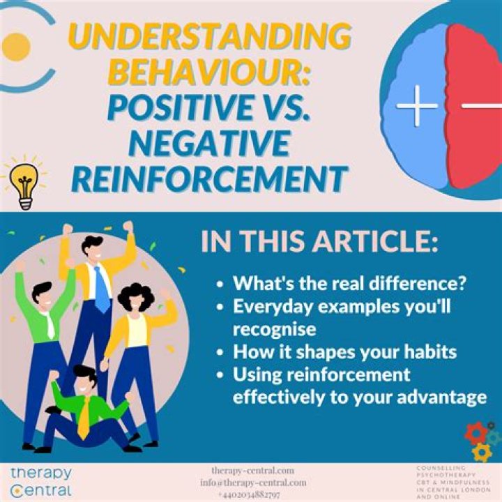 Is 7 positive or negative?