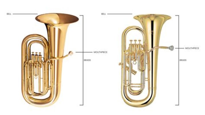 Is a baritone a tuba?