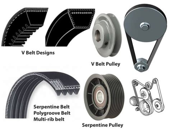 Is a drive belt the same as an alternator belt?