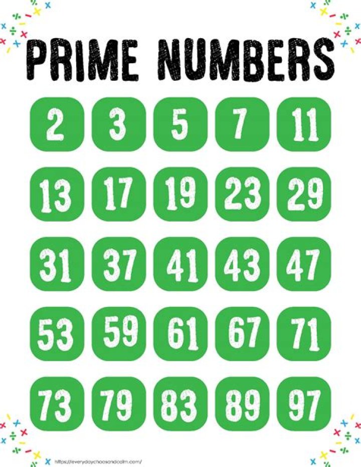 Is a prime number even or odd?