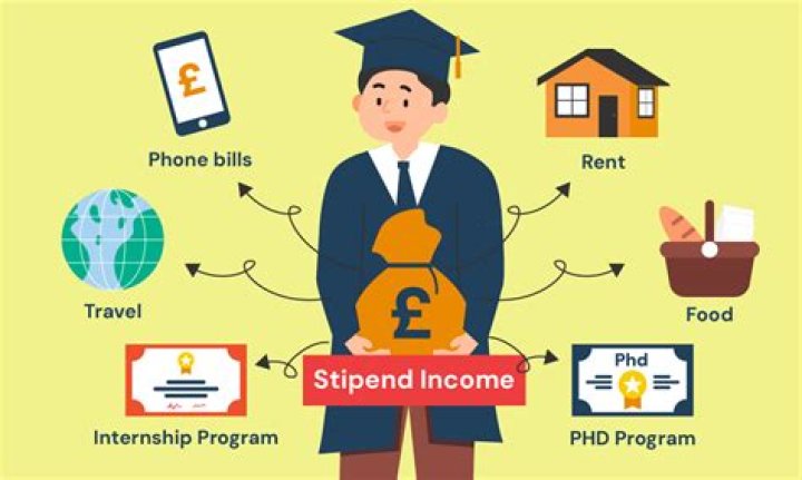 Is a stipend income?