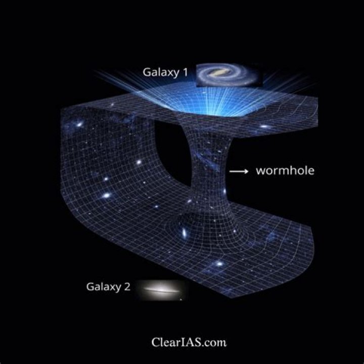 Is a wormhole possible?