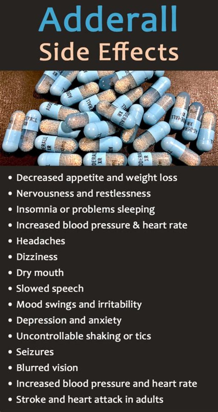 Is Adderall soluble in alcohol?
