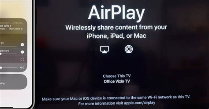 Is AirPlay available on iPhone 6s?