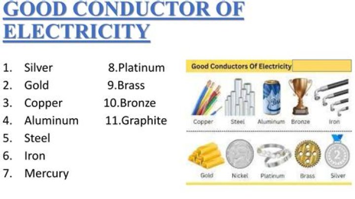 Is alcohol a good conductor of electricity?