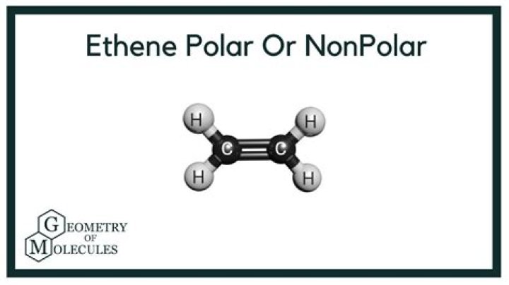 Is an ether polar?