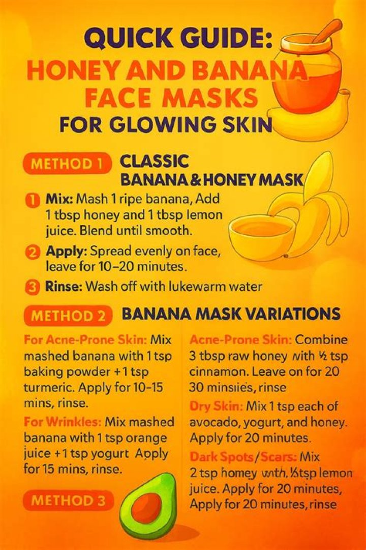 Is Banana mask good for acne?