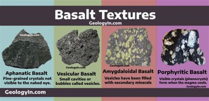 Is basaltic magma viscous? | ContextResponse.com