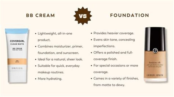 Is BB cream better for skin than foundation?