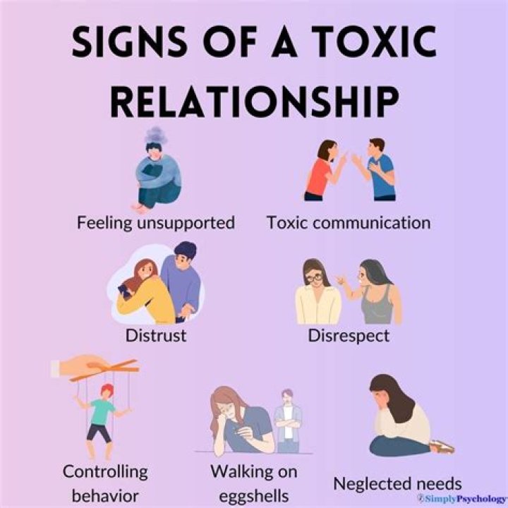 Is being too similar bad for a relationship?