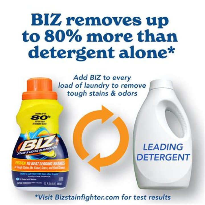 Is Biz a laundry detergent?