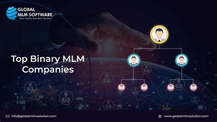 Is BNI a MLM? | ContextResponse.com