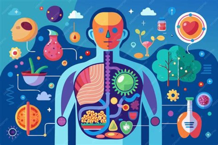 Is body temperature related to metabolism?