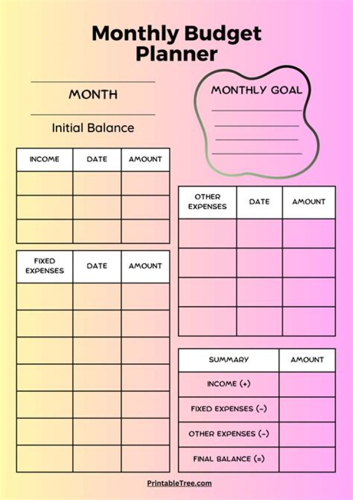 Is Budget Billing good?