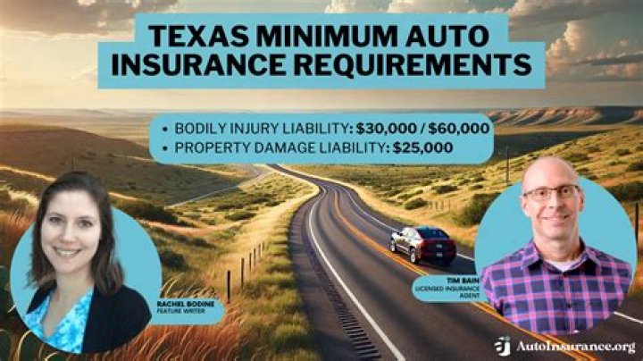 Is business insurance required in Texas?
