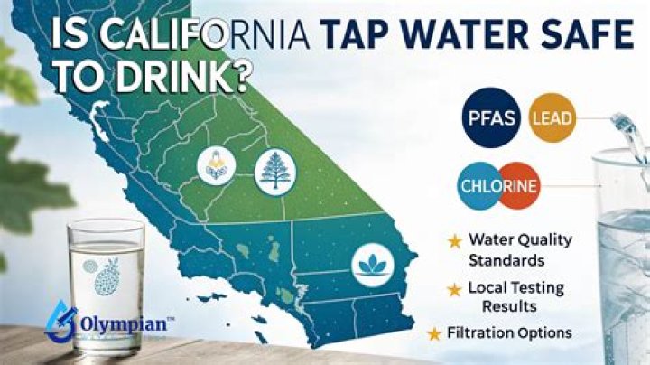 Is California water fluoridated? | ContextResponse.com