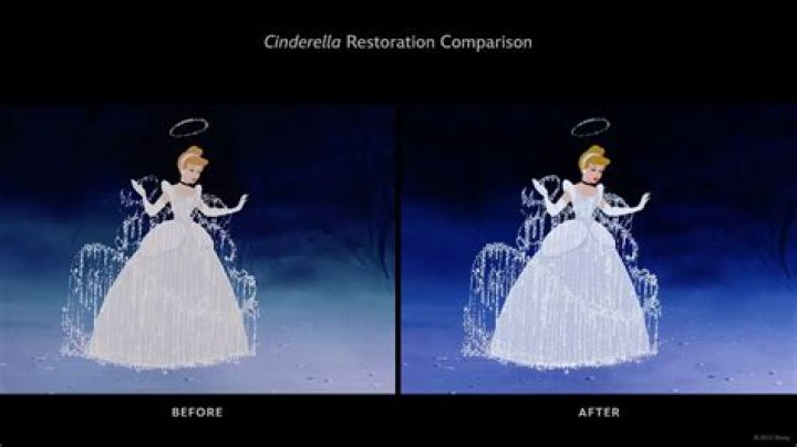 Is Cinderella an allegory? | ContextResponse.com