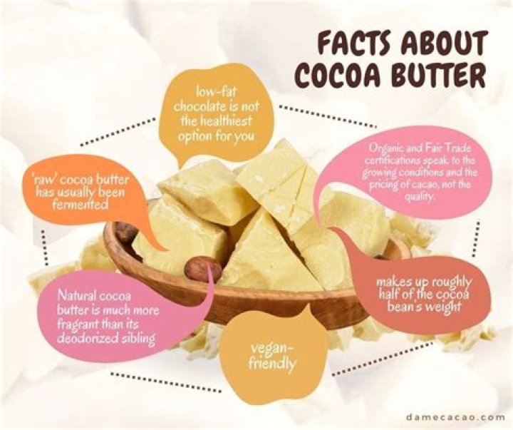 Is cocoa butter healthy to eat?