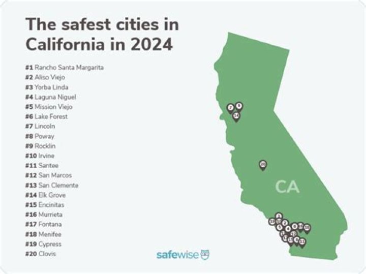 Is Fontana California Safe?