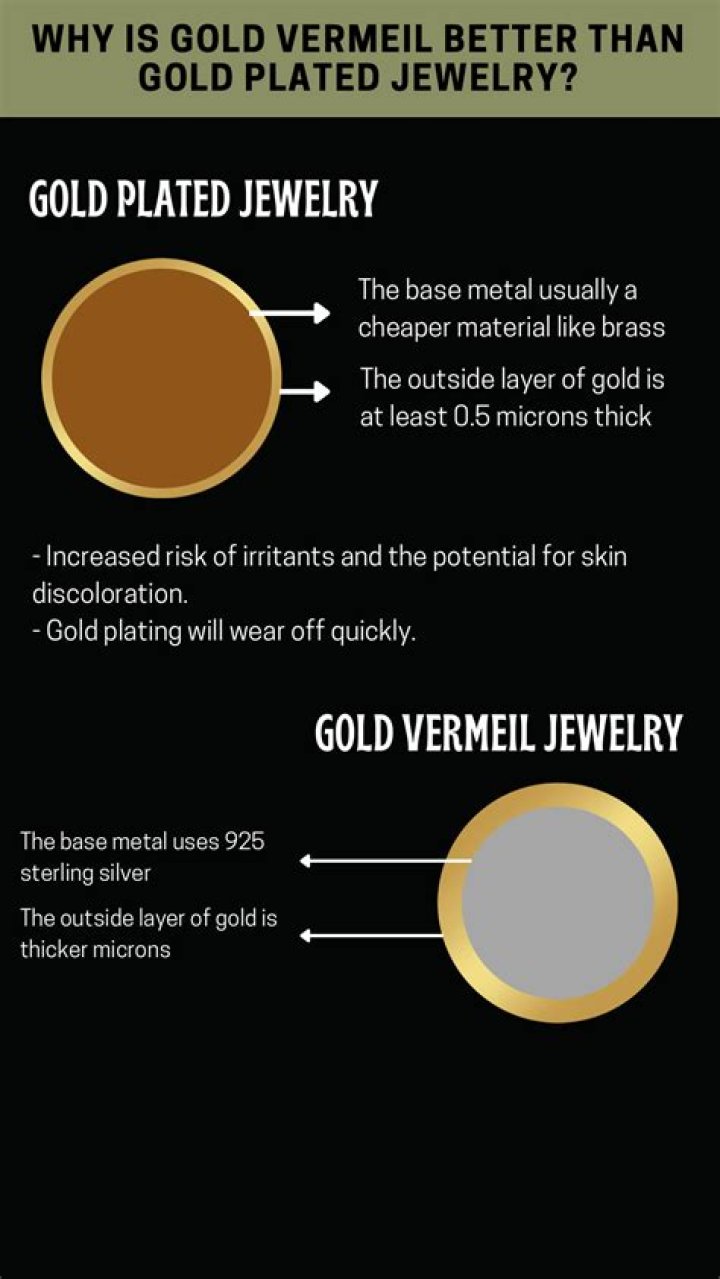 Is gold vermeil better than gold plated?