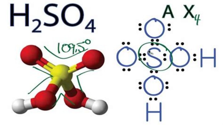 Is h2so4 covalent or ionic?