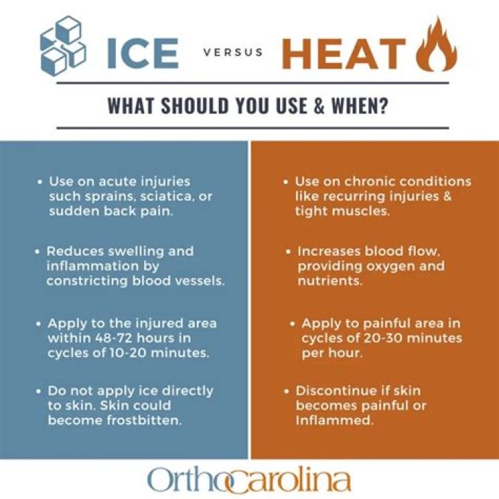 Is heat or cold better for ear infection?