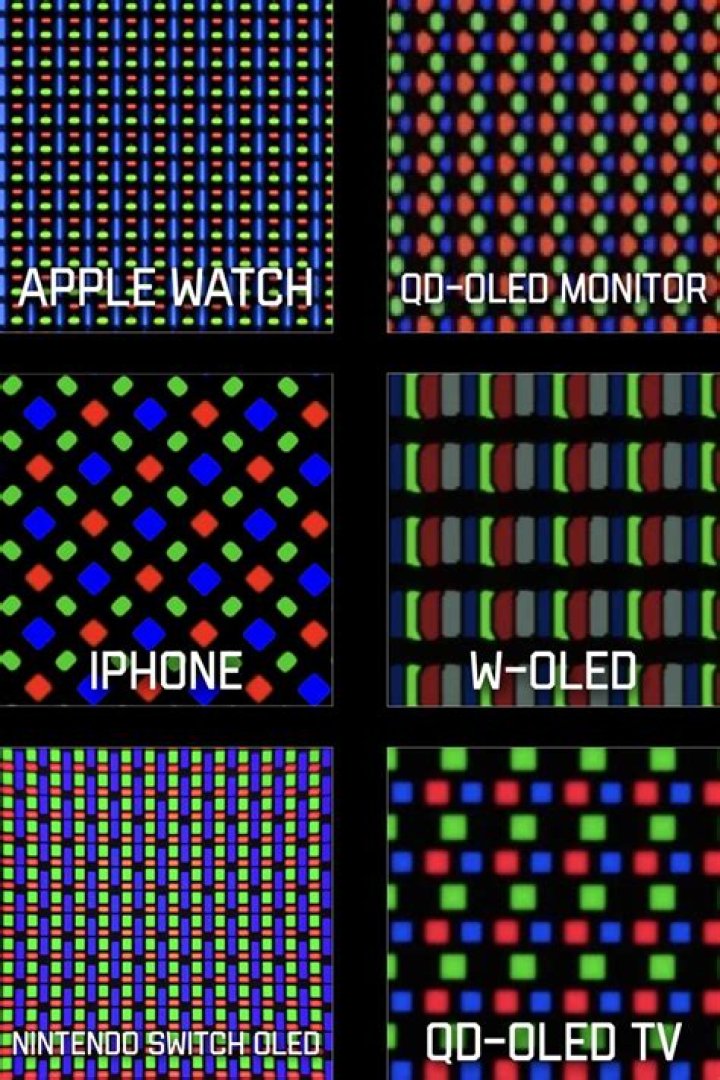 Is higher ppi pixel density better?