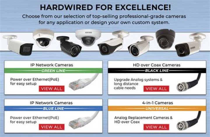 Is Internet required for security cameras?