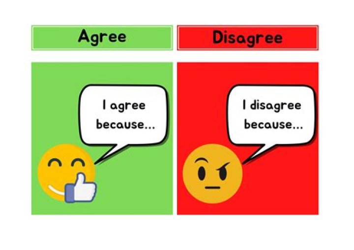 Is it agree to or agree with?