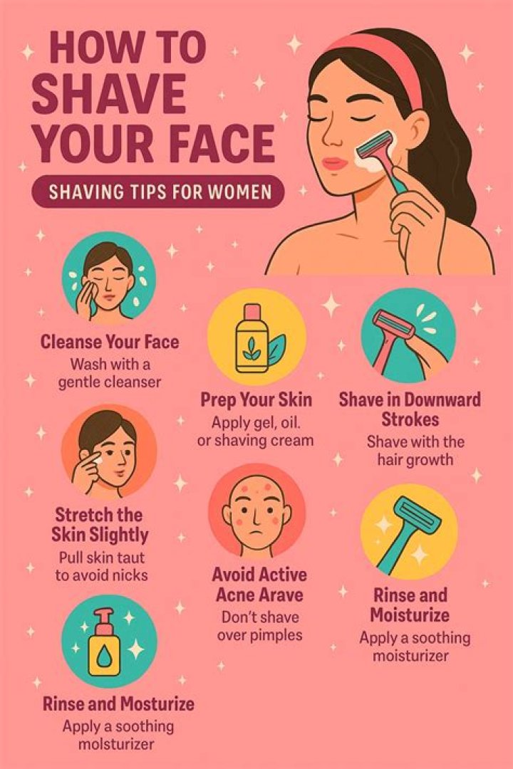 Is it bad to shave face everyday?