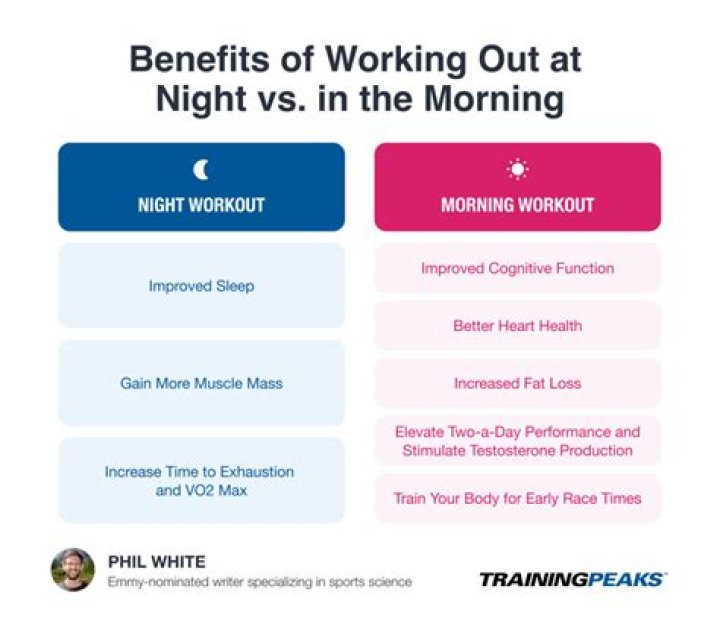 Is it better to shave at night or in the morning?